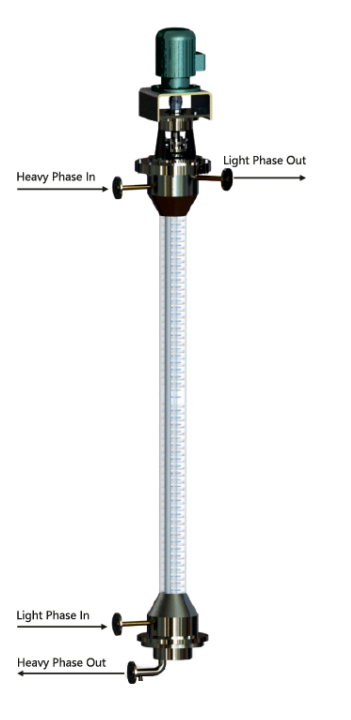 Agitated Thin Film Dryer (ATFD)
