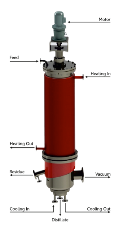 Agitated Thin Film Dryer (ATFD)