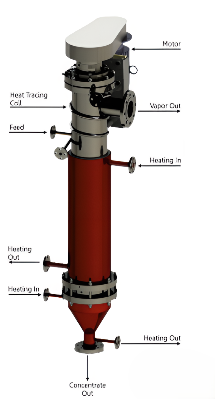 Agitated Thin Film Evaporator
